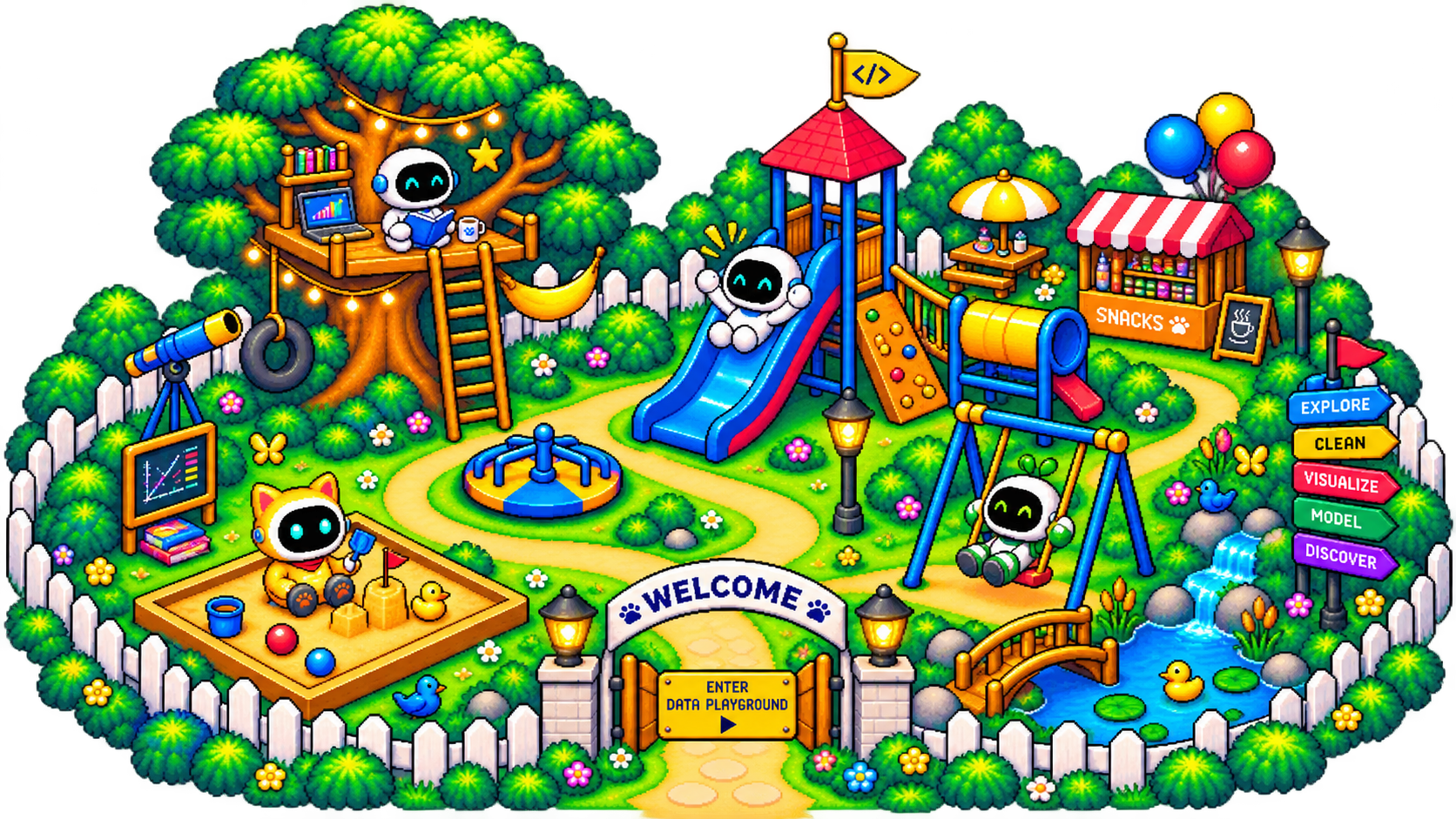A static pixel-art garden playground with friendly robots, a treehouse, a pond, and a gate marked Enter Data Playground